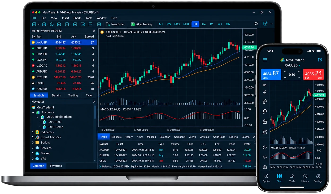 MetaTrader 5 บนแล็ปท็อปและมือถือ แสดงกราฟทองคำ XAUUSD และหน้าต่างซื้อขาย